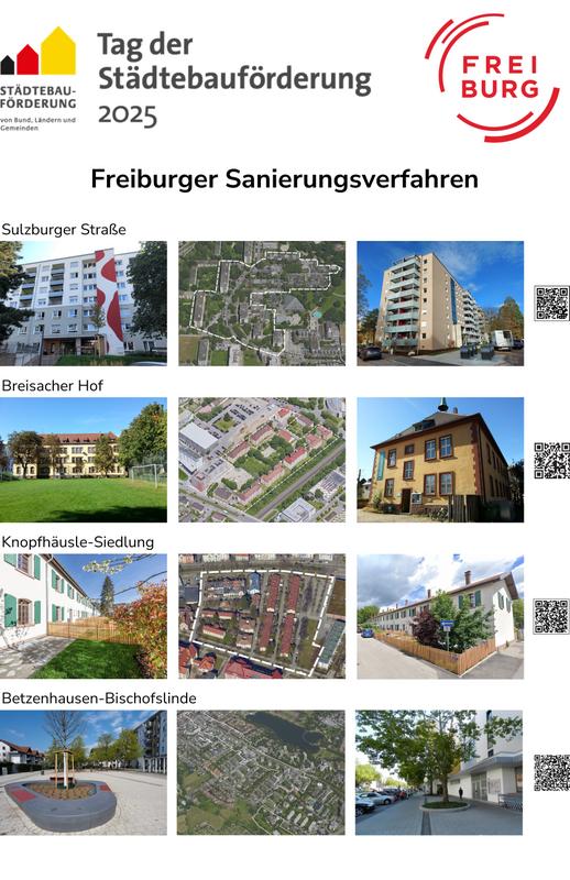 Freiburger Sanierungsverfahren TDS 2025